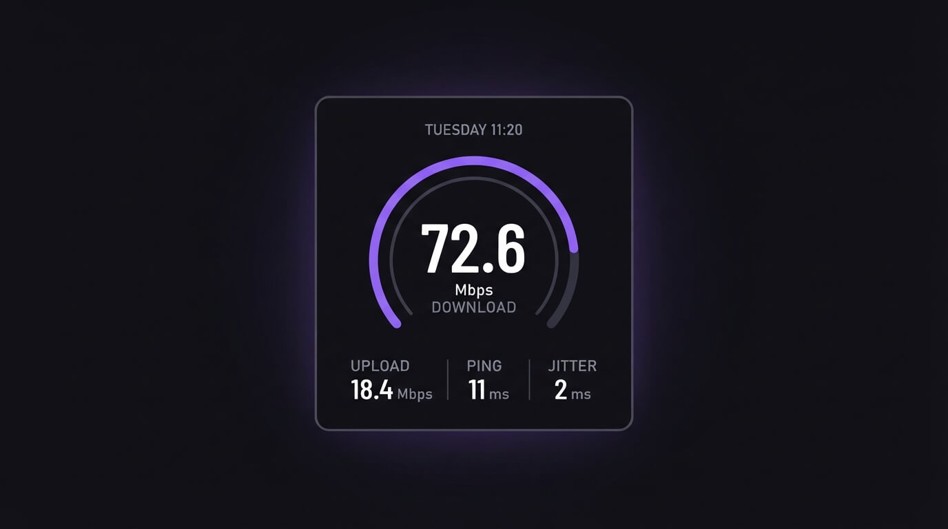 Broadband speed test result taken at peak time on a Saturday evening